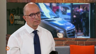 Polizeitpräsident Dirk Fasse zu Gast im Studio.