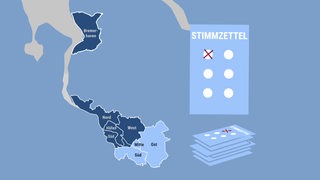 Eine Grafik die Bremen und Bremerhaven zeigt und dort die beiden Wahlkreise 55 und 54 eingezeichnet sind. Daneben sieht man einen Stimmzettel.