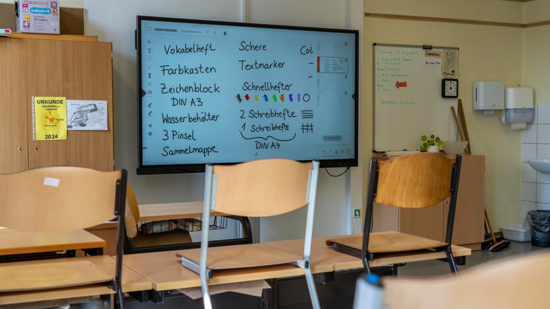 Klassenraum einer vierten Klasse mit digitalem Whiteboard und hochgestellten Stühlen