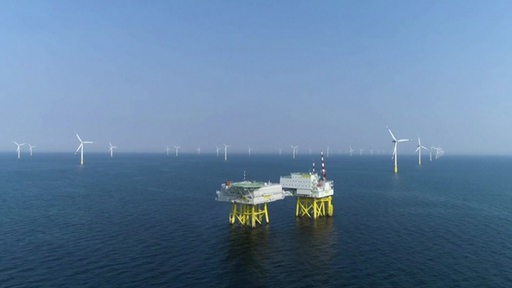 Windkraftanlagen im Meer 