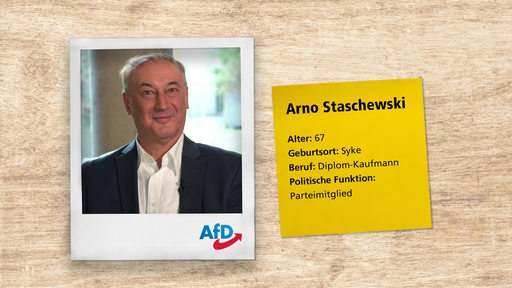 Porträt von Arno Staschewski und Steckbrief-Daten