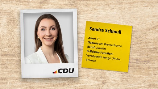 Porträt von Sandra Schmull und Steckbrief-Daten