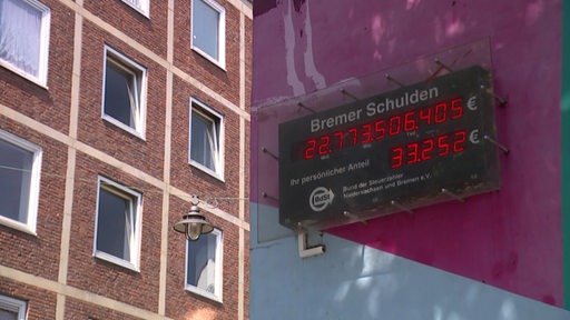 Die Bremer Schuldenuhr.