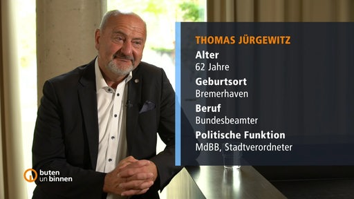 Thomas Jürgewitz während eines Interviews