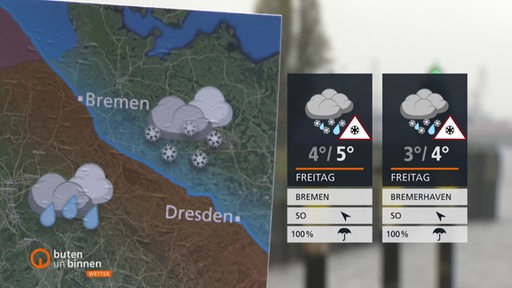 Die Wettertafeln vor einer Landkarte, die Bremen und Dresden abbildet. 