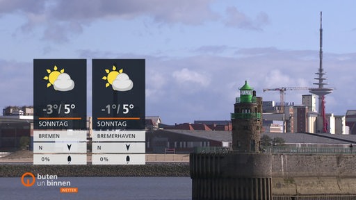 Die Wettertafeln vor einem Leuchtturm an der Weser.