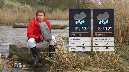 Andree Pfitzner sitzend vor einem Bach, neben ihm die Wettertafeln.