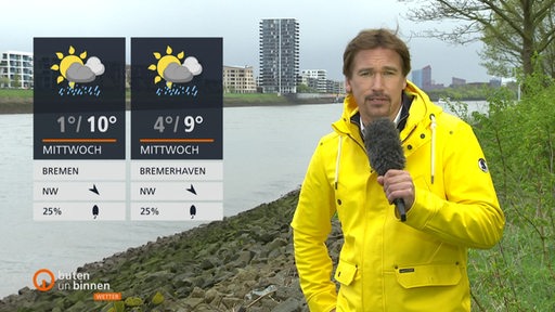 Moderator Andree Pfitzner mit den Wettertafeln vor der Weser. 