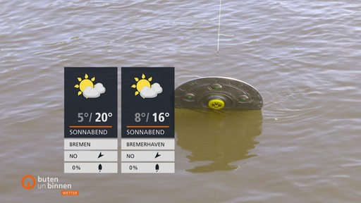 Die Wettertafeln vor dem Hintergrund der Weser aus der eine Siegerschale mit BVB Aufschrift geangelt wird. 