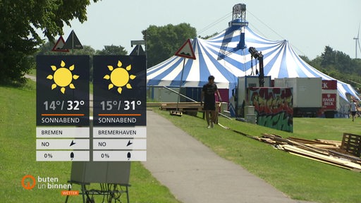 Links sind die Wetterkacheln und im Hintergrund sieht man ein großes Zelt, welches beim Osterdeich aufgebaut wurde.