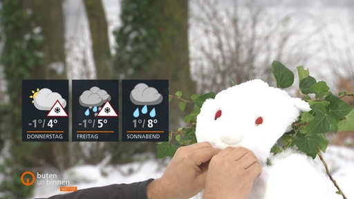 Ein Schneemann mit Hagebuttenaugen und Efeuhaaren wird gebaut. Links im Bild die Wettertafel.