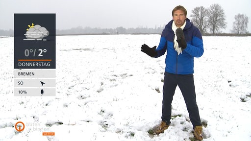 Zu sehen ist der Modeartor Andree Pfitzner auf einem verschneiten Feld. Links im Bild die Wettertafeln.