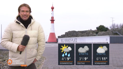 Wettermoderator Andree Pfizner auf dem Willy Brandt Platz in Bremerhaven, im Hintergrund ein Leuchtturm. 