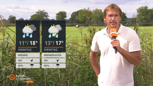 Der Wettermoderator Andree Pfitzner vor einem Feld, auf der linken Seite die Wettertafeln