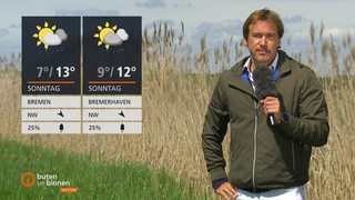 Die Wetterkacheln und Wetterfrosch Andree Pfitzner vor einem Feld