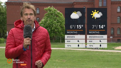Die Wetterkacheln rechts im Bild und daneben steht der Wettermorderator Andree Pfitzner.