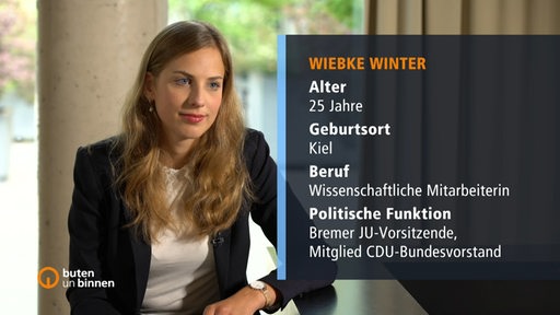 Wiebke Winter während eines Interviews